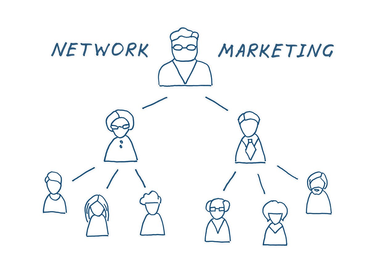 MLM tanfolyam online network marketing képzés